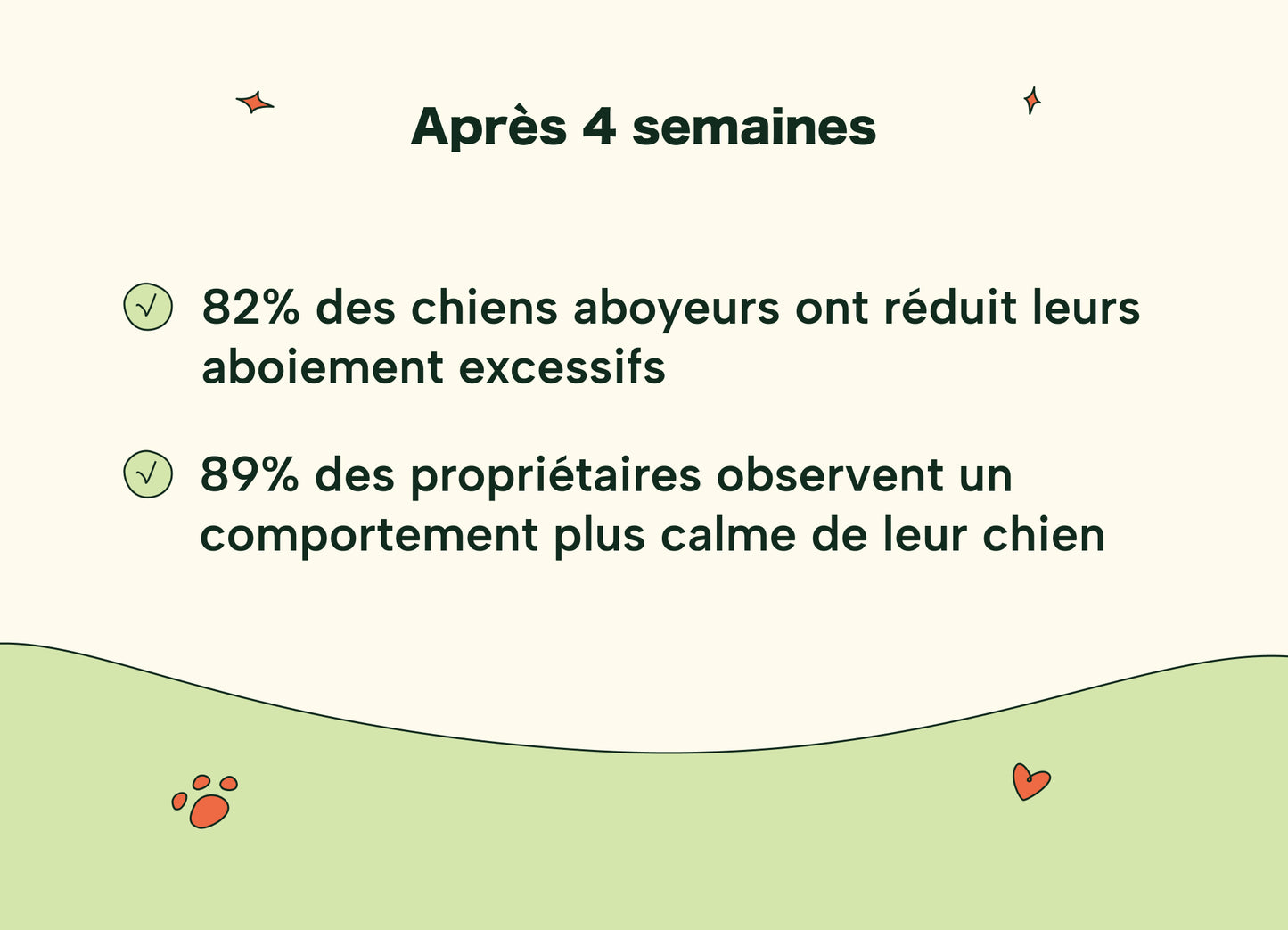 Friandises Naturelles Apaisantes