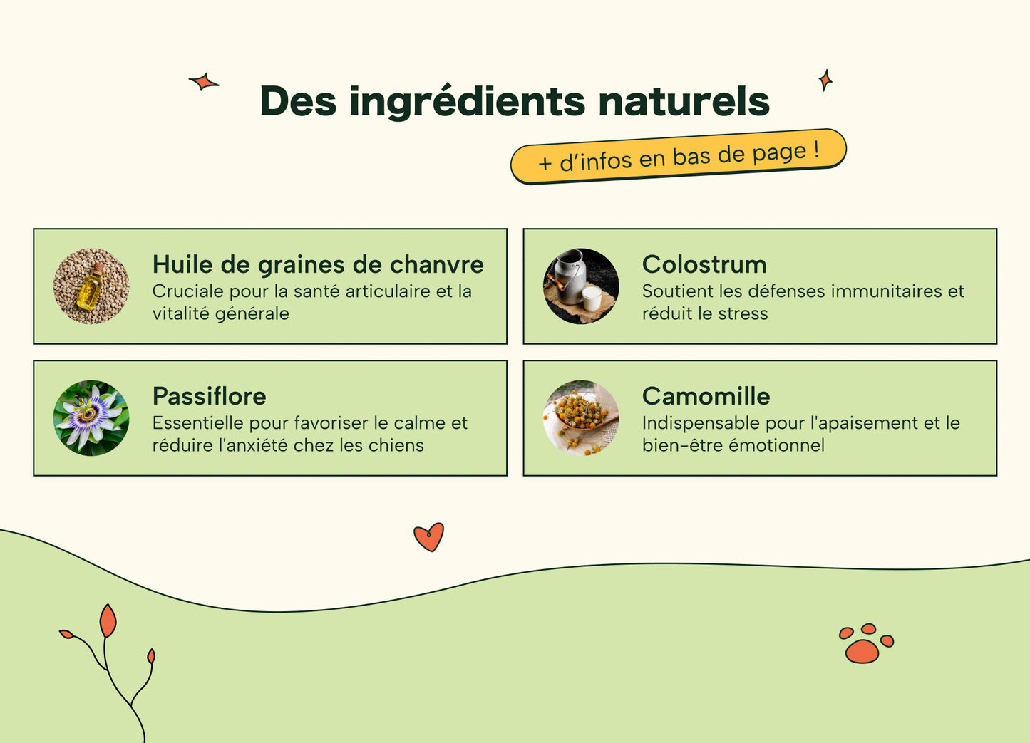 Friandises Naturelles Apaisantes