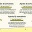 Friandises Naturelles Puces & Tiques